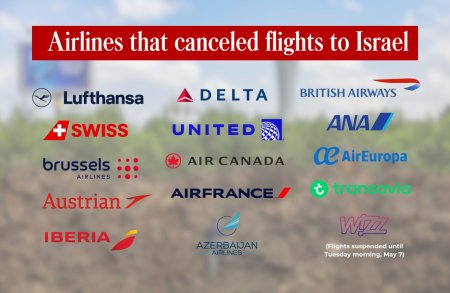 AZAL İsrailə uçuşları dayandırıb?