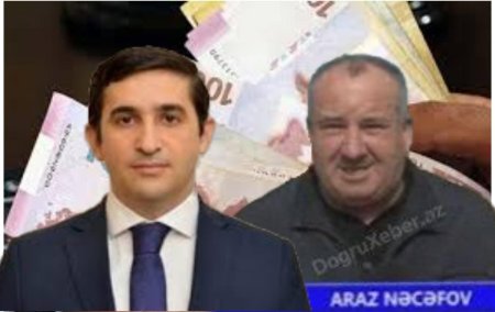 Qobu torpaqlarının sirri: Qobu torpaqlarının sirri: