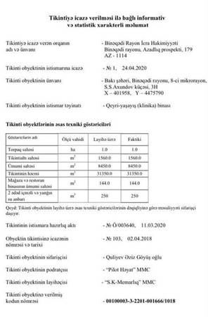 Qalmaqallı şəxsin obyekti istismara qəbul edilmədən Klinika kimi necə işləyib? - Qalmaqallı şəxsin obyekti istismara qəbul edilmədən Klinika kimi necə işləyib? -