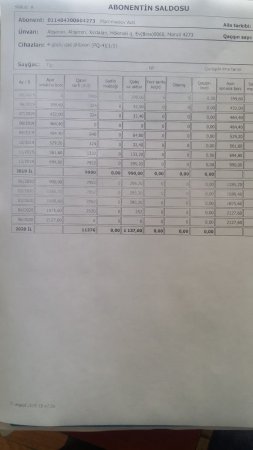 “Azəriqaz” İstehsalat Birliyi niyə təkmilləşə bilmir? – “Azəriqaz” İstehsalat Birliyi niyə təkmilləşə bilmir? –