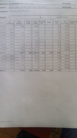 “Azəriqaz” İstehsalat Birliyi niyə təkmilləşə bilmir? – “Azəriqaz” İstehsalat Birliyi niyə təkmilləşə bilmir? –