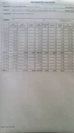 “Azəriqaz” İstehsalat Birliyi niyə təkmilləşə bilmir? – “Azəriqaz” İstehsalat Birliyi niyə təkmilləşə bilmir? –