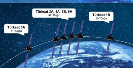 Erməni və yunan lobbisi Azərbaycana görə İlon Maska təzyiq edir