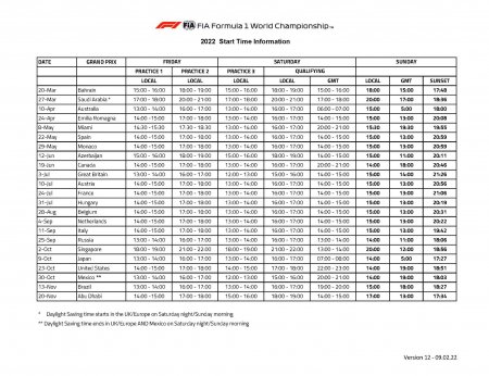 Bakıdakı "Formula 1" yarışının proqramı açıqlanıb