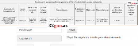 İdmançının direktoru olduğu elmi müəssisənin dövlətə 4 milyonluq borcu üzə çıxdı - 