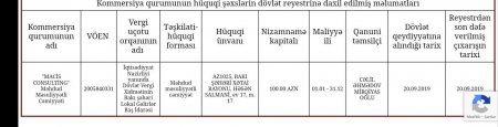 Bakı Təhsil İdarəsinin şübhəli tenderləri - 