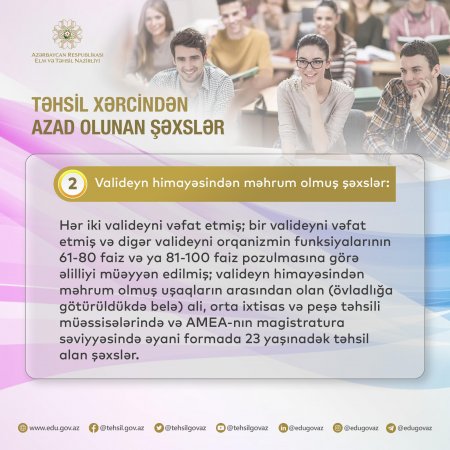 Hansı tələbələr təhsil haqqından azad olunub? 