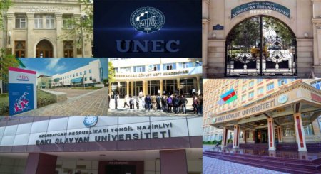 Azərbaycan universitetləri TOP 500-də yer alıb