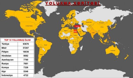 Dövlət Xidməti 135 ölkədə 270 741 kompüteri yoluxdurmuş kiberqruplaşmanı ifşa edib