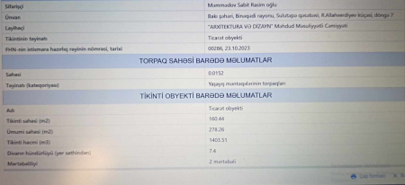 Diaspora Komitəsinin vəzifəli şəxsi ticarət obyekti inşa etdirib? -  