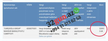 Deputatın qudasının şirkəti "Carçıoğlu Group"un vergi borcu 220 min manatı keçdi –  